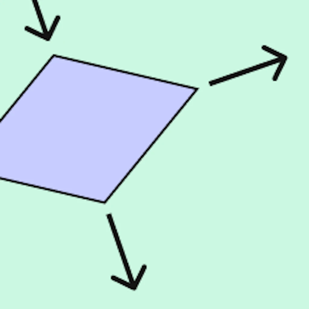Die <strong>Editorial Workflows</strong> ermöglichen es Redaktionen, ihre Inhalte zu planen, zu priorisieren und zu verwalten.