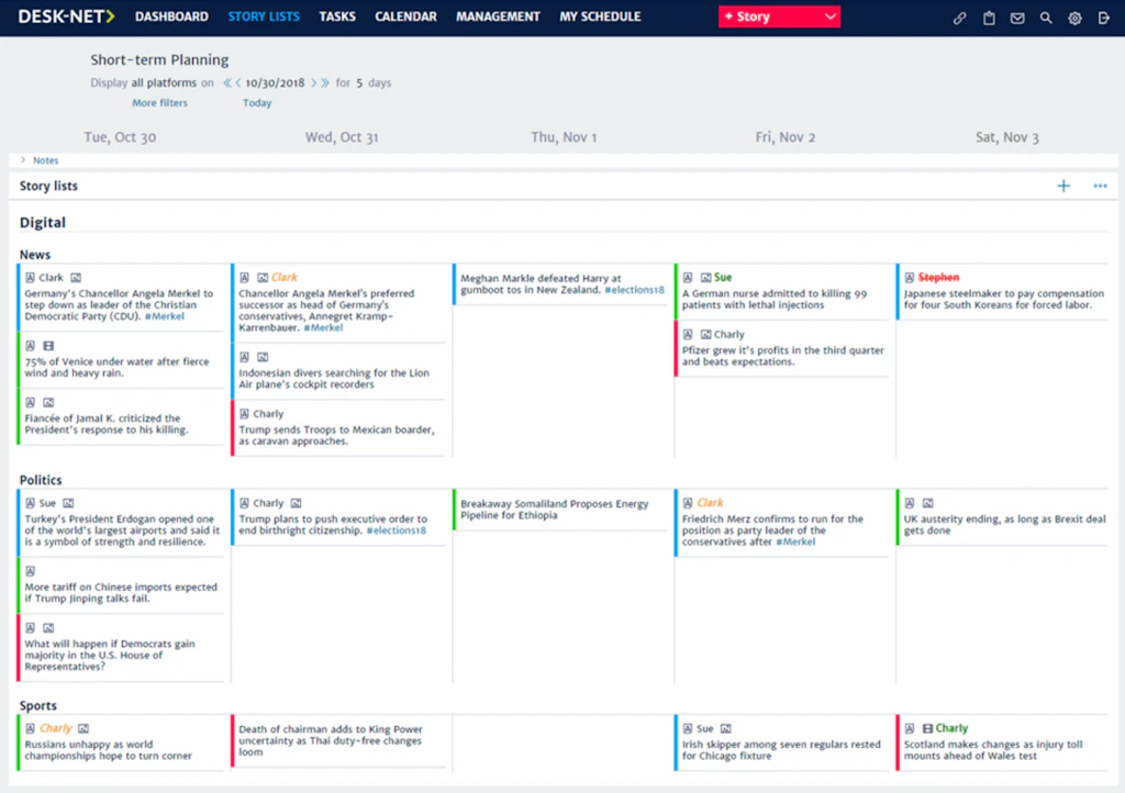 A content calendar in Desk-Net, organized by date, channel, and category.<br>